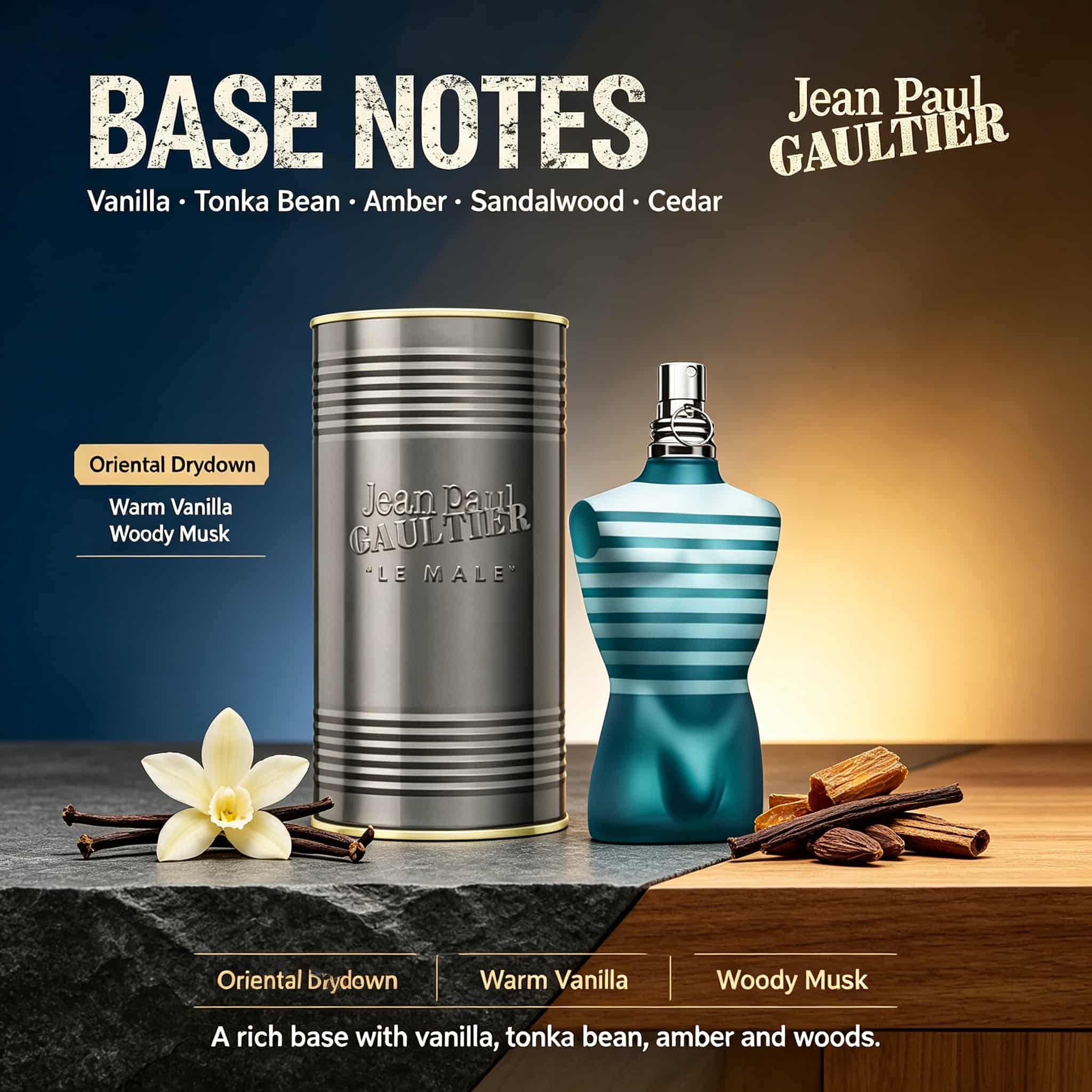 Jean Paul Gaultier Le Male Eau - Perfume Fragrance Jean Paul Gaultier Le Male avaliação e preço